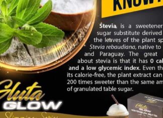 The New Gluta Glow Slimming Drinks