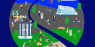 Simple Guide to a Waste-Free Future