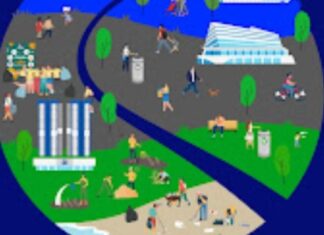 Simple Guide to a Waste-Free Future