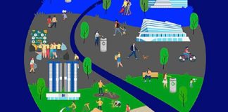 Take small steps for big change: SM Waste-Free Future illustrates doable actions for a cleaner, greener planet