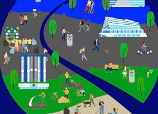 Take small steps for big change: SM Waste-Free Future illustrates doable actions for a cleaner, greener planet