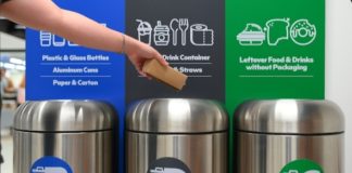 SM Supermalls’ sustainability journey