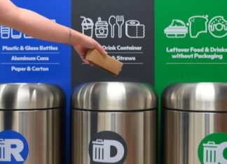 SM Supermalls’ sustainability journey
